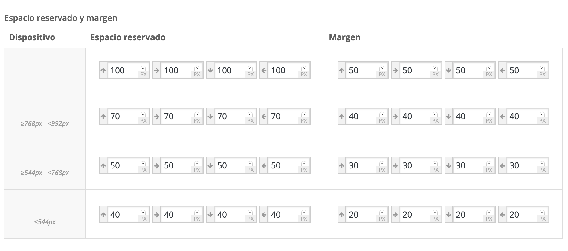 Espacio reservado y margen